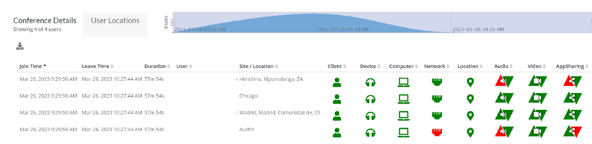 Graphical user interface, application

Description automatically generated