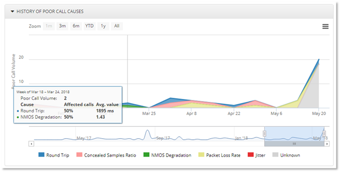 cid:image001.png@01D3F813.0C20A750