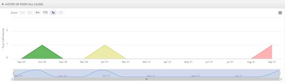 A picture containing application

Description automatically generated