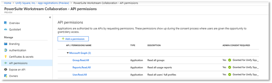 Machine generated alternative text:
Home > Unify Square, Inc. - App registrations (Preview) > PowerSuite Workstreem Collaboration - API permissions 
PowerSuite Workstream Collaboration - API permissions 
Overview 
Quickstart 
Manage 
Branding 
Authentication 
Certificates & secrets 
API permissions 
Expose an API 
Owners 
API permissions 
Applications are authorized to use APIs by requesting permissions. These permissions show up during the consent process where users are given the opportunity to 
grant/deny access. 
+ Add a permission 
API PERMISSIONS NAME 
Microsoft Graph (3) 
Group. Read All 
Reports. Read. All 
User.Read.AII 
Application 
Application 
Application 
DESCRIPTION 
Read all groups 
Read all usage reports 
Read all users' full profiles 
ADMIN CONSENT REQUIRED 
Granted for Unify Squ... 
Granted for Unify Squ... 
Granted for Unify Squ... 