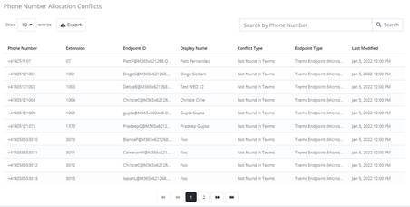 A screenshot of a computer

Description automatically generated